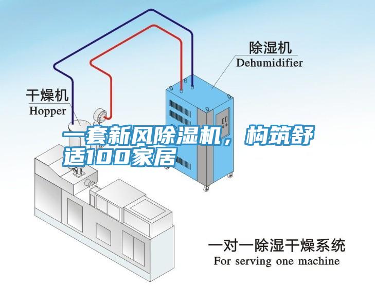 一套新風(fēng)除濕機，構(gòu)筑舒適100家居