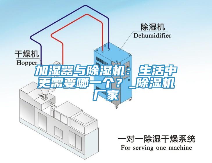 加濕器與除濕機：生活中更需要哪一個？_除濕機廠家