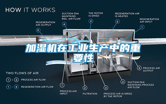 加濕機在工業(yè)生產(chǎn)中的重要性