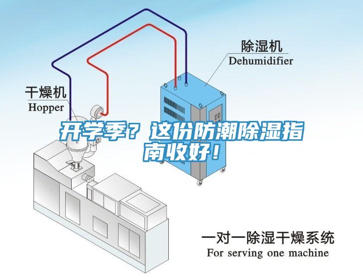 開學(xué)季？這份防潮除濕指南收好！