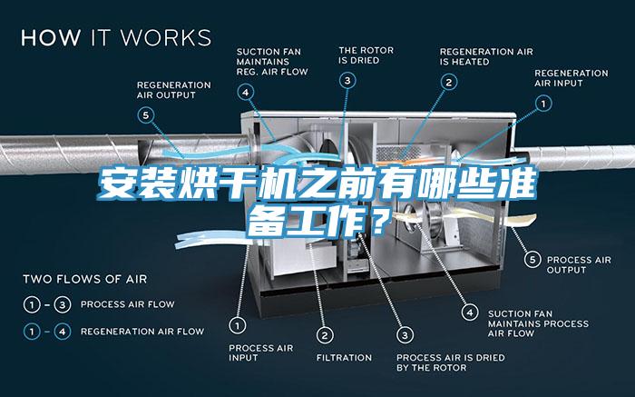 安裝烘干機(jī)之前有哪些準(zhǔn)備工作？