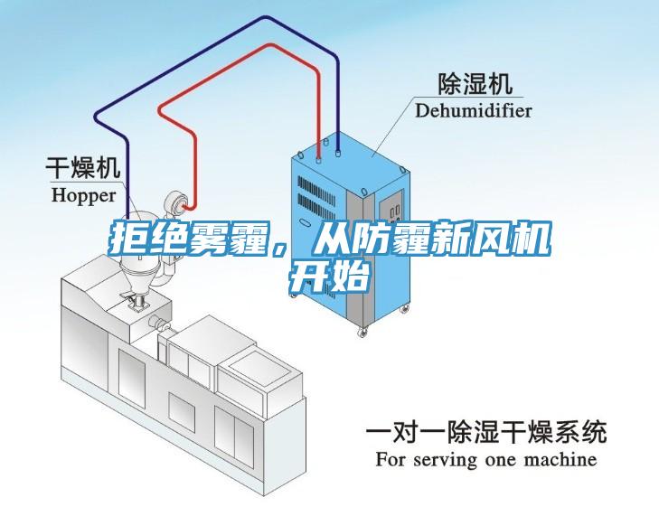 拒絕霧霾，從防霾新風(fēng)機開始