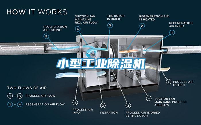 小型工業(yè)除濕機(jī)