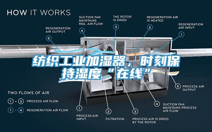 紡織工業(yè)加濕器，時刻保持濕度“在線”