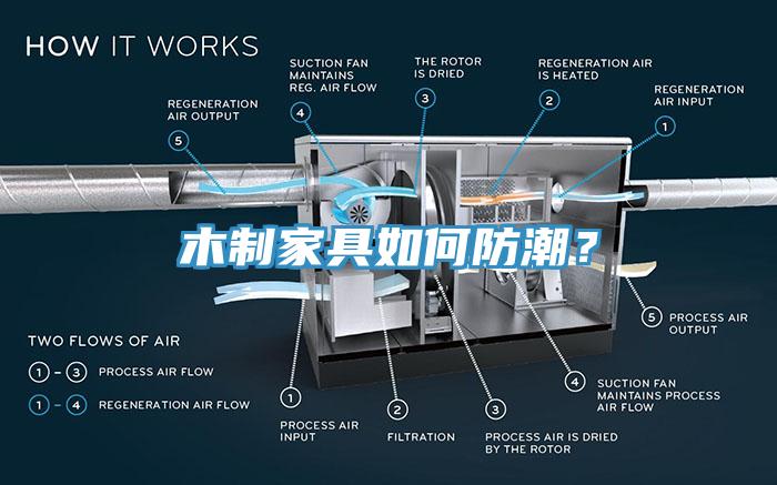 木制家具如何防潮？