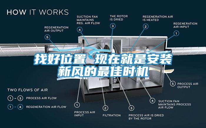 找好位置 現(xiàn)在就是安裝新風(fēng)的最佳時(shí)機(jī)