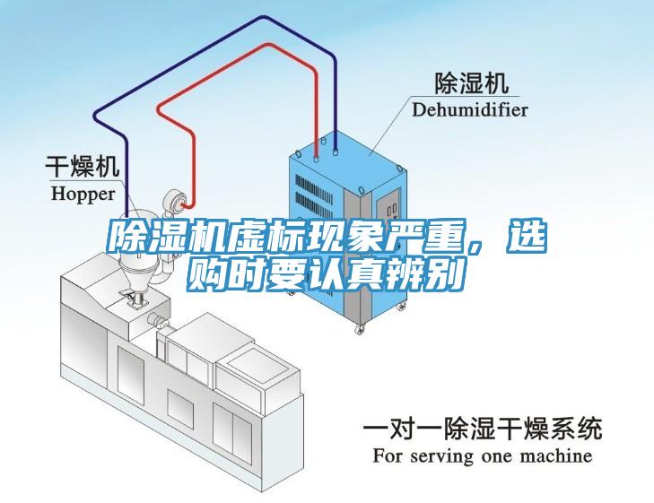 除濕機(jī)虛標(biāo)現(xiàn)象嚴(yán)重，選購(gòu)時(shí)要認(rèn)真辨別