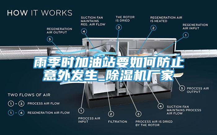 雨季時(shí)加油站要如何防止意外發(fā)生_除濕機(jī)廠家