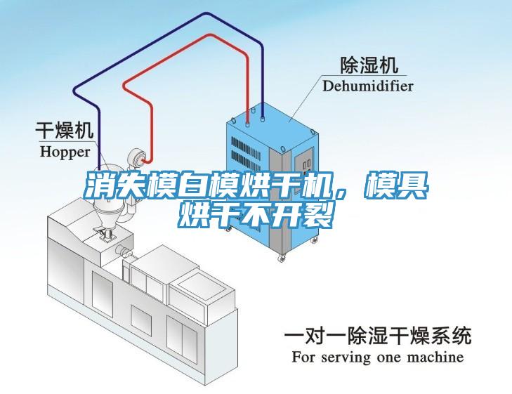 消失模白模烘干機(jī)，模具烘干不開(kāi)裂