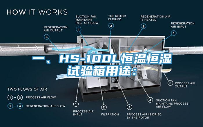 一、HS-100L恒溫恒濕試驗(yàn)箱用途：