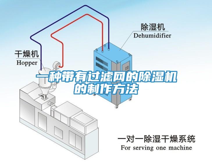 一種帶有過(guò)濾網(wǎng)的除濕機(jī)的制作方法