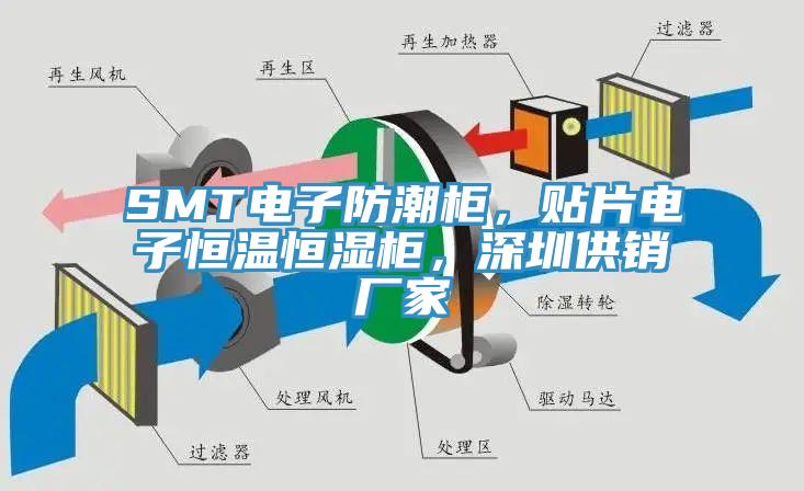 SMT電子防潮柜，貼片電子恒溫恒濕柜，深圳供銷(xiāo)廠家