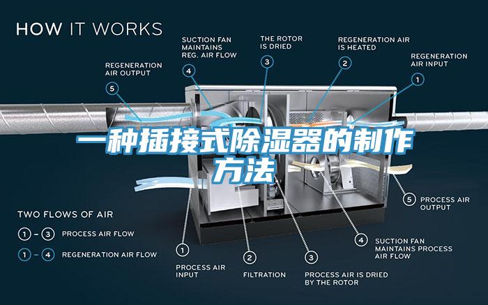 一種插接式除濕器的制作方法