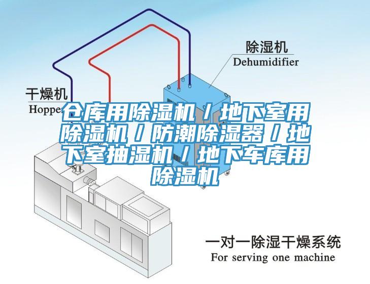 倉(cāng)庫(kù)用除濕機(jī)／地下室用除濕機(jī)／防潮除濕器／地下室抽濕機(jī)／地下車庫(kù)用除濕機(jī)