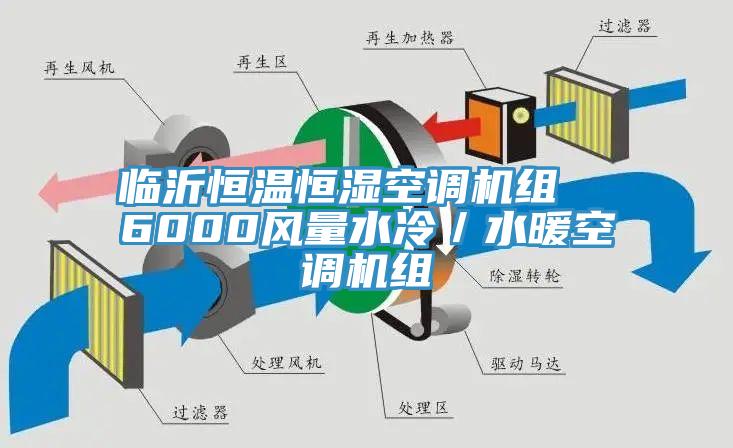 臨沂恒溫恒濕空調(diào)機(jī)組  6000風(fēng)量水冷／水暖空調(diào)機(jī)組