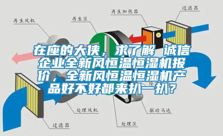 在座的大俠，求了解 誠信企業(yè)全新風(fēng)恒溫恒濕機報價，全新風(fēng)恒溫恒濕機產(chǎn)品好不好都來扒一扒？