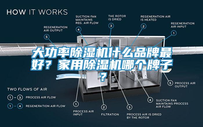 大功率除濕機(jī)什么品牌最好？家用除濕機(jī)哪個(gè)牌子？