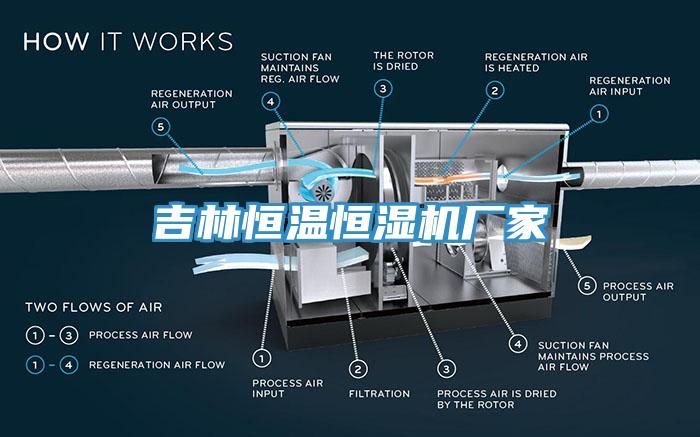 吉林恒溫恒濕機(jī)廠家