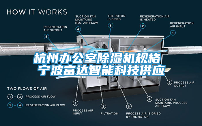 杭州辦公室除濕機(jī)規(guī)格 寧波富達(dá)智能科技供應(yīng)