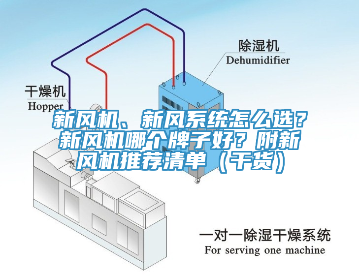 新風機、新風系統(tǒng)怎么選？新風機哪個牌子好？附新風機推薦清單（干貨）