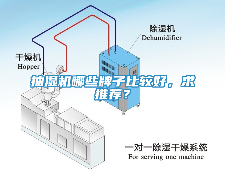 抽濕機(jī)哪些牌子比較好，求推薦？