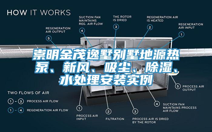 崇明金茂逸墅別墅地源熱泵、新風(fēng)、吸塵、除濕、水處理安裝實(shí)例