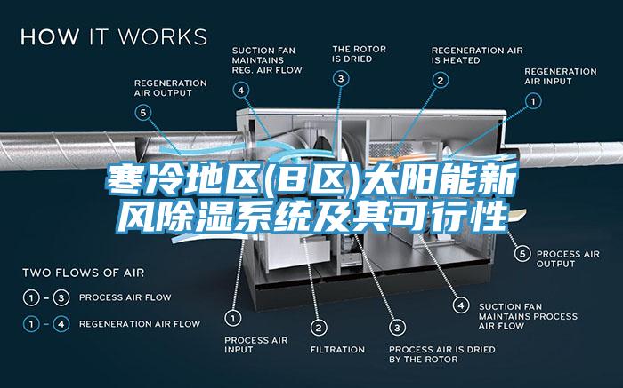 寒冷地區(qū)(B區(qū))太陽能新風(fēng)除濕系統(tǒng)及其可行性