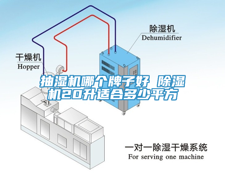 抽濕機(jī)哪個(gè)牌子好 除濕機(jī)20升適合多少平方