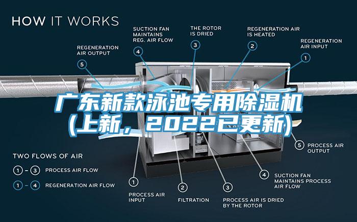 廣東新款泳池專用除濕機(上新，2022已更新)