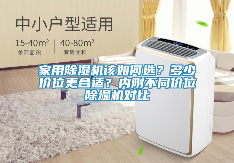 家用除濕機(jī)該如何選？多少價(jià)位更合適？?jī)?nèi)附不同價(jià)位除濕機(jī)對(duì)比