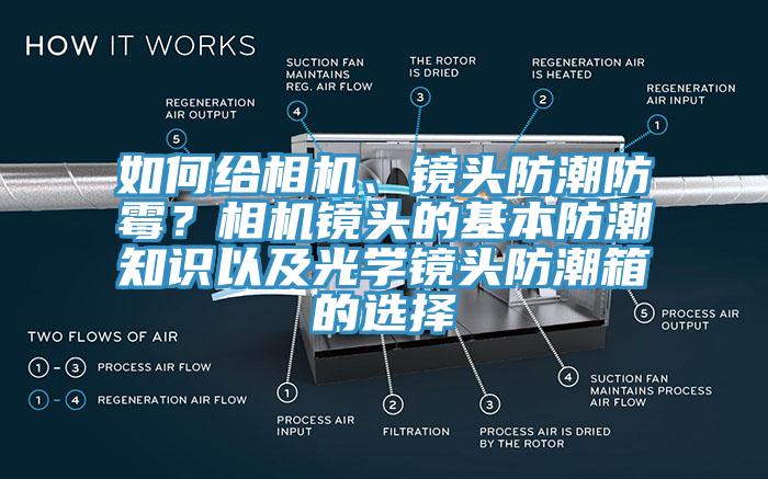 如何給相機(jī)、鏡頭防潮防霉？相機(jī)鏡頭的基本防潮知識(shí)以及光學(xué)鏡頭防潮箱的選擇