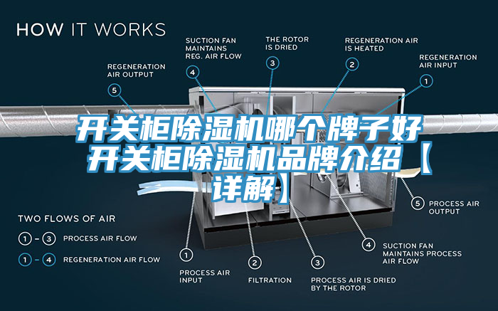 開關(guān)柜除濕機哪個牌子好 開關(guān)柜除濕機品牌介紹【詳解】