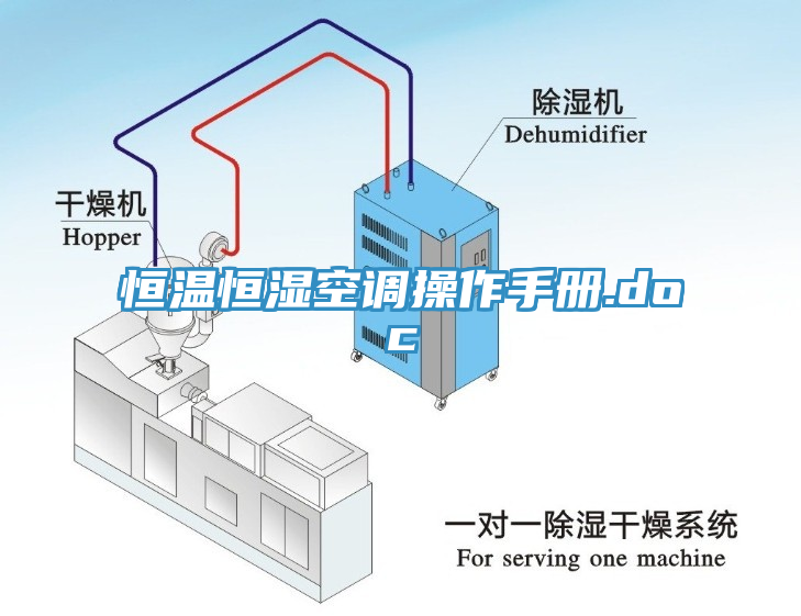 恒溫恒濕空調(diào)操作手冊(cè).doc