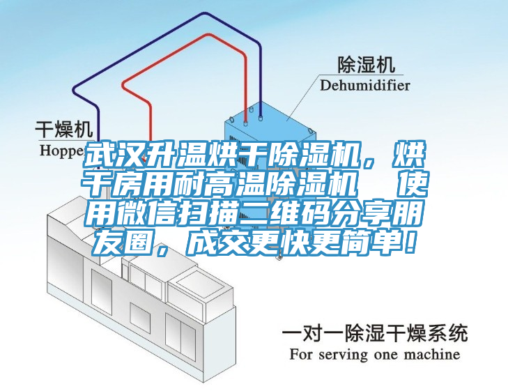 武漢升溫烘干除濕機，烘干房用耐高溫除濕機  使用微信掃描二維碼分享朋友圈，成交更快更簡單！