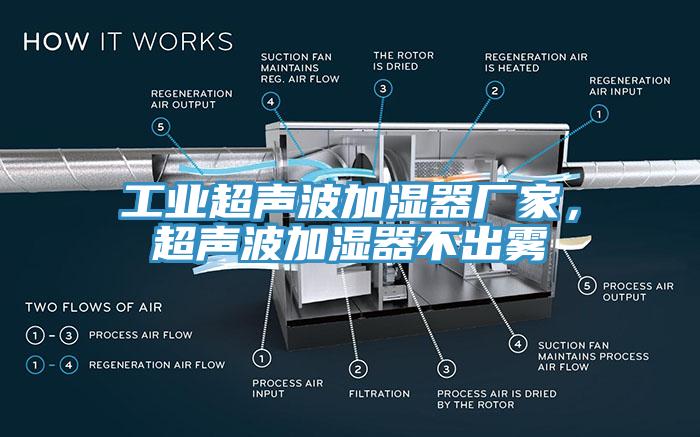 工業(yè)超聲波加濕器廠家，超聲波加濕器不出霧