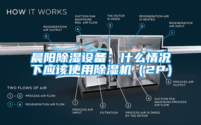 晨陽除濕設(shè)備：什么情況下應(yīng)該使用除濕機(jī)（2P）