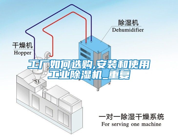 工廠如何選購,安裝和使用工業(yè)除濕機_重復(fù)