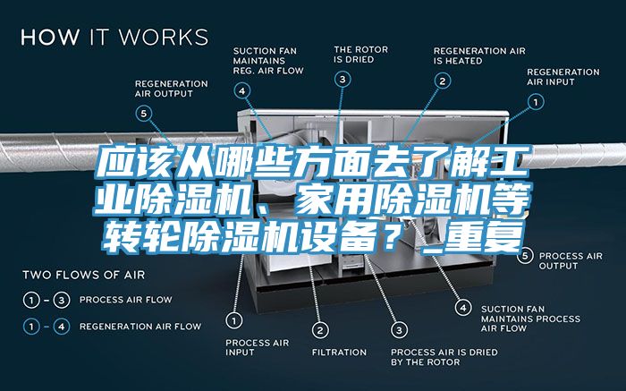 應(yīng)該從哪些方面去了解工業(yè)除濕機、家用除濕機等轉(zhuǎn)輪除濕機設(shè)備？_重復(fù)