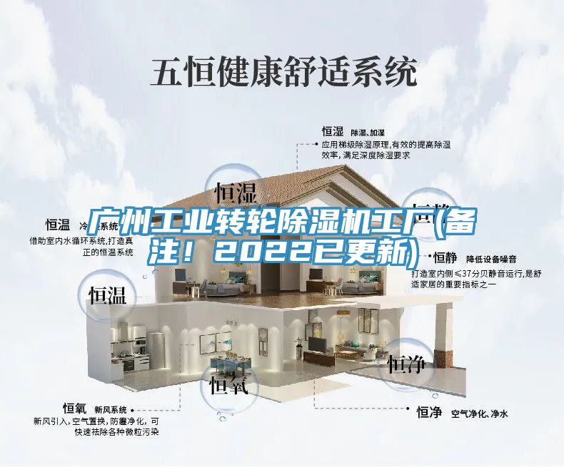 廣州工業(yè)轉(zhuǎn)輪除濕機工廠(備注！2022已更新)