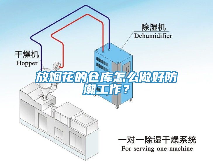 放煙花的倉(cāng)庫(kù)怎么做好防潮工作？