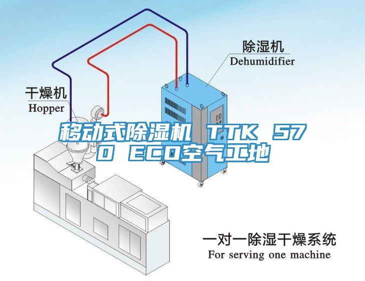 移動式除濕機(jī) TTK 570 ECO空氣工地