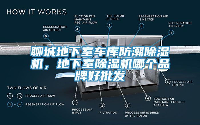 聊城地下室車庫防潮除濕機，地下室除濕機哪個品牌好批發(fā)