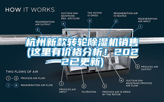 杭州新款轉(zhuǎn)輪除濕機(jī)銷售(這里有價(jià)格分析！2022已更新)