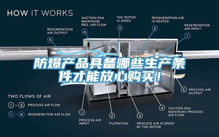 防爆產(chǎn)品具備哪些生產(chǎn)條件才能放心購買！