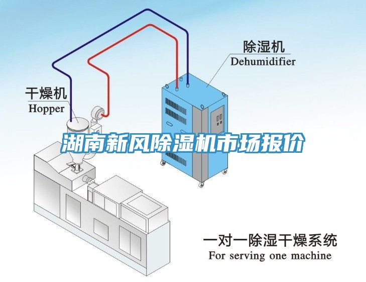 湖南新風(fēng)除濕機(jī)市場報(bào)價(jià)