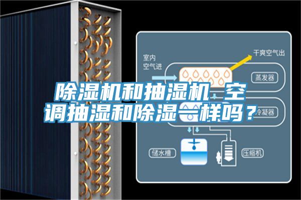 除濕機(jī)和抽濕機(jī) 空調(diào)抽濕和除濕一樣嗎？