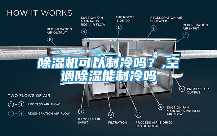 除濕機(jī)可以制冷嗎？,空調(diào)除濕能制冷嗎