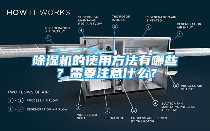 除濕機(jī)的使用方法有哪些？需要注意什么？